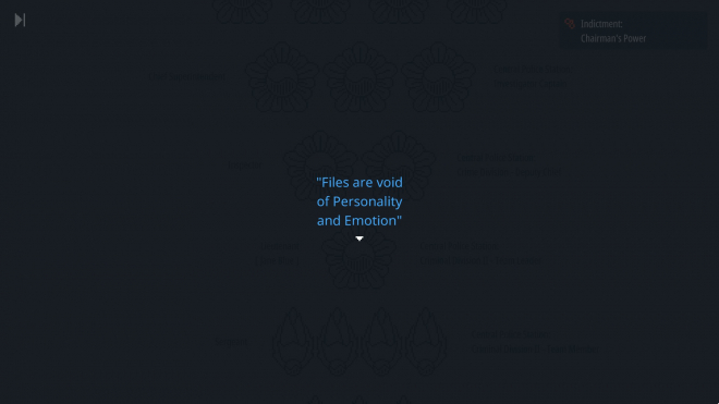 A blank screen states "Files are devoid of Personality and Emotion".